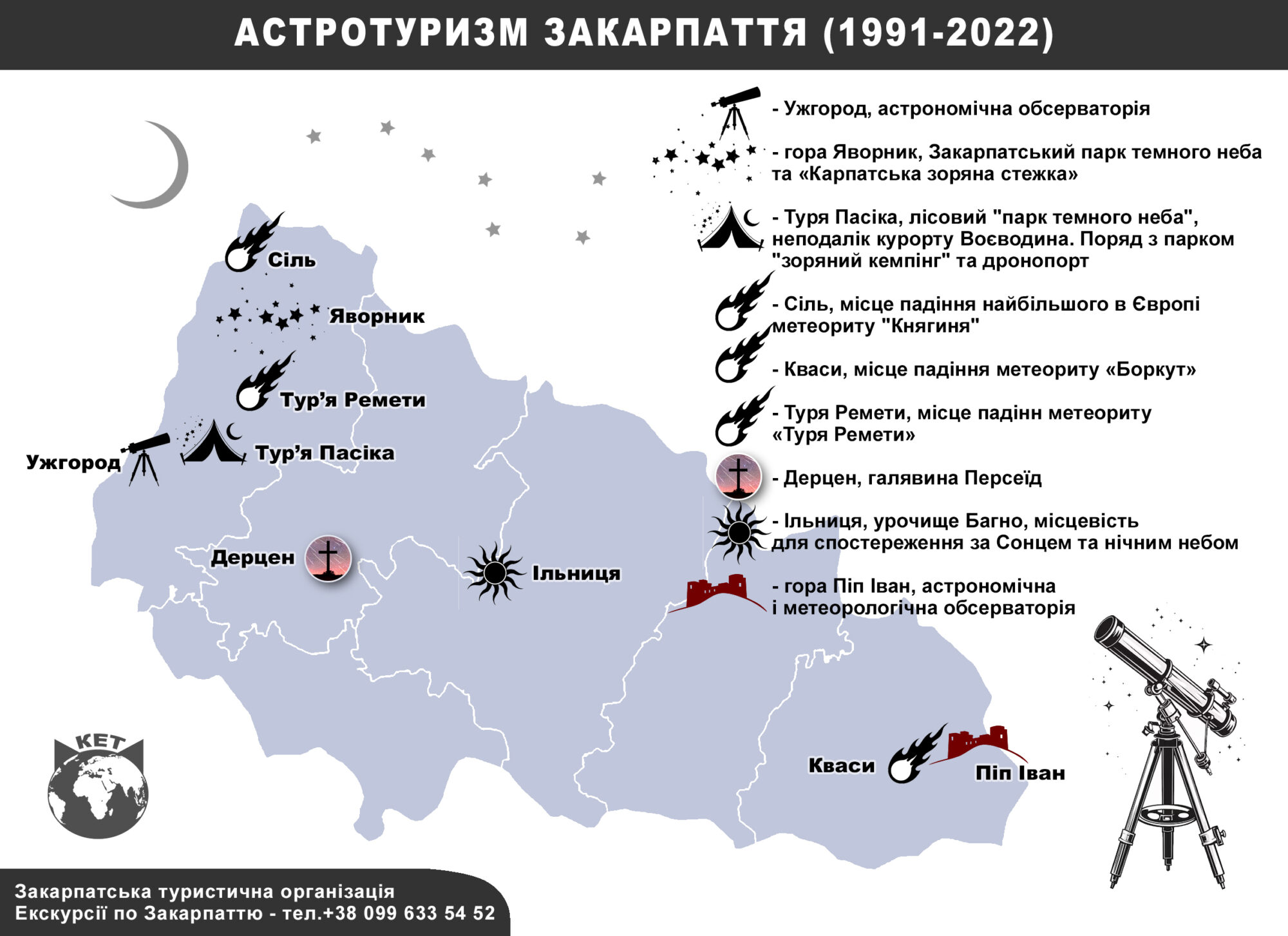 Доставка квітів у Львові. Вибір найкращого подарунка