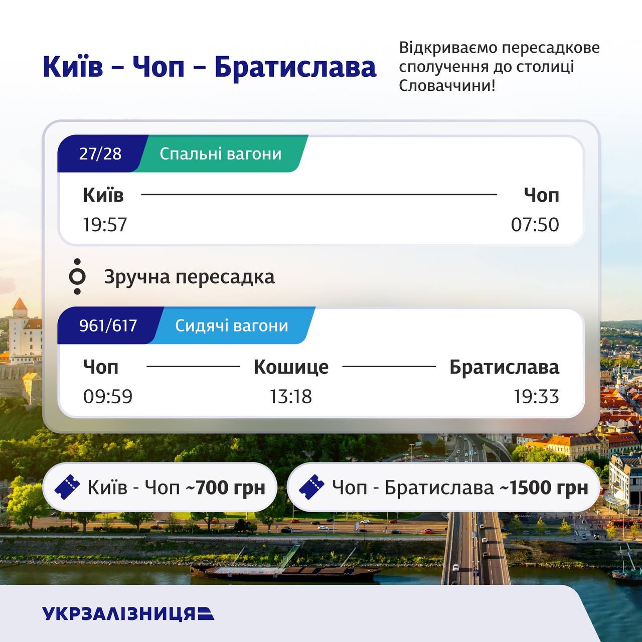Горло під загрозою: як впоратися з фарингітом