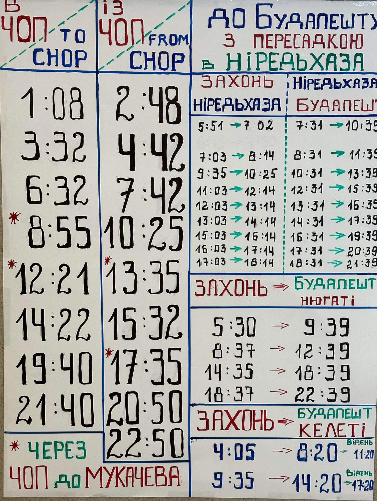 Як купити квиток солідарності в Угорщині